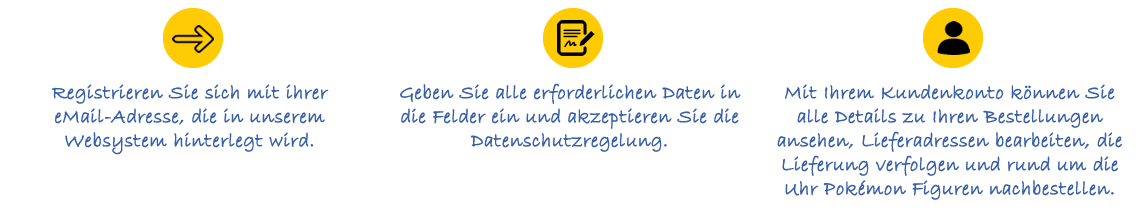 So einfach registrieren Sie sich für Ihr Kundenkonto